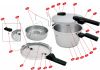 Szybkowar Fissler Vitaquick - opis